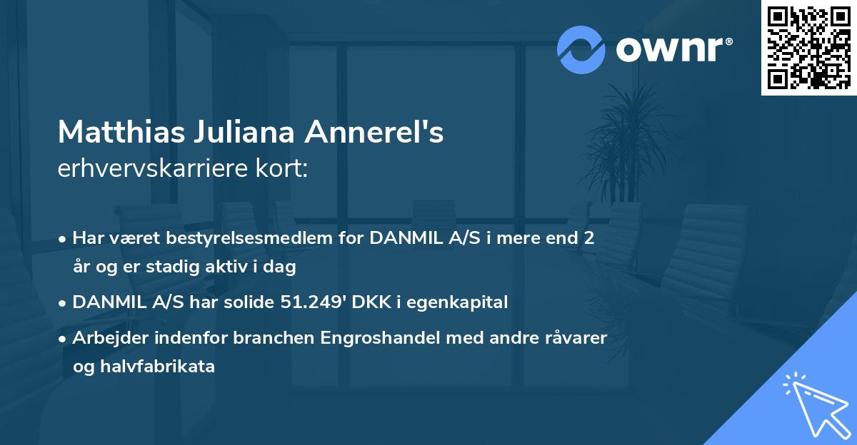 Matthias Juliana Annerel's erhvervskarriere kort