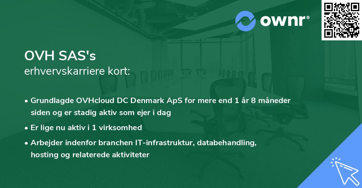 OVH SAS's erhvervskarriere kort
