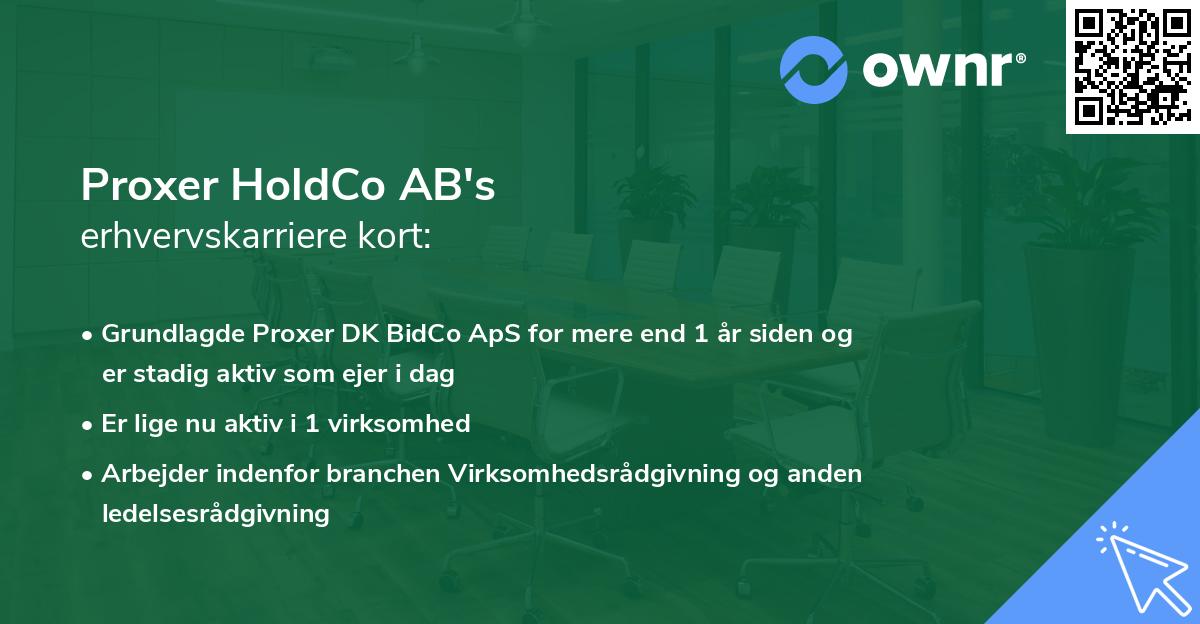 Proxer HoldCo AB's erhvervskarriere kort