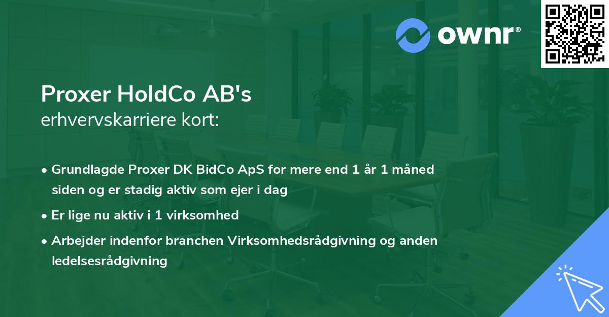 Proxer HoldCo AB's erhvervskarriere kort