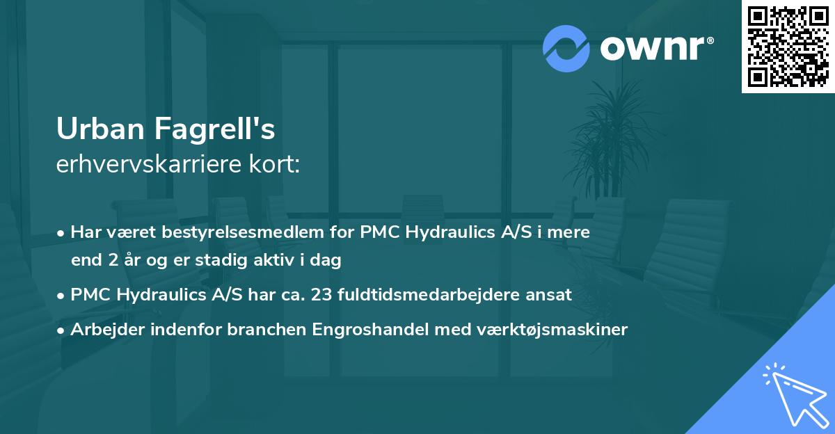 Urban Fagrell's erhvervskarriere kort