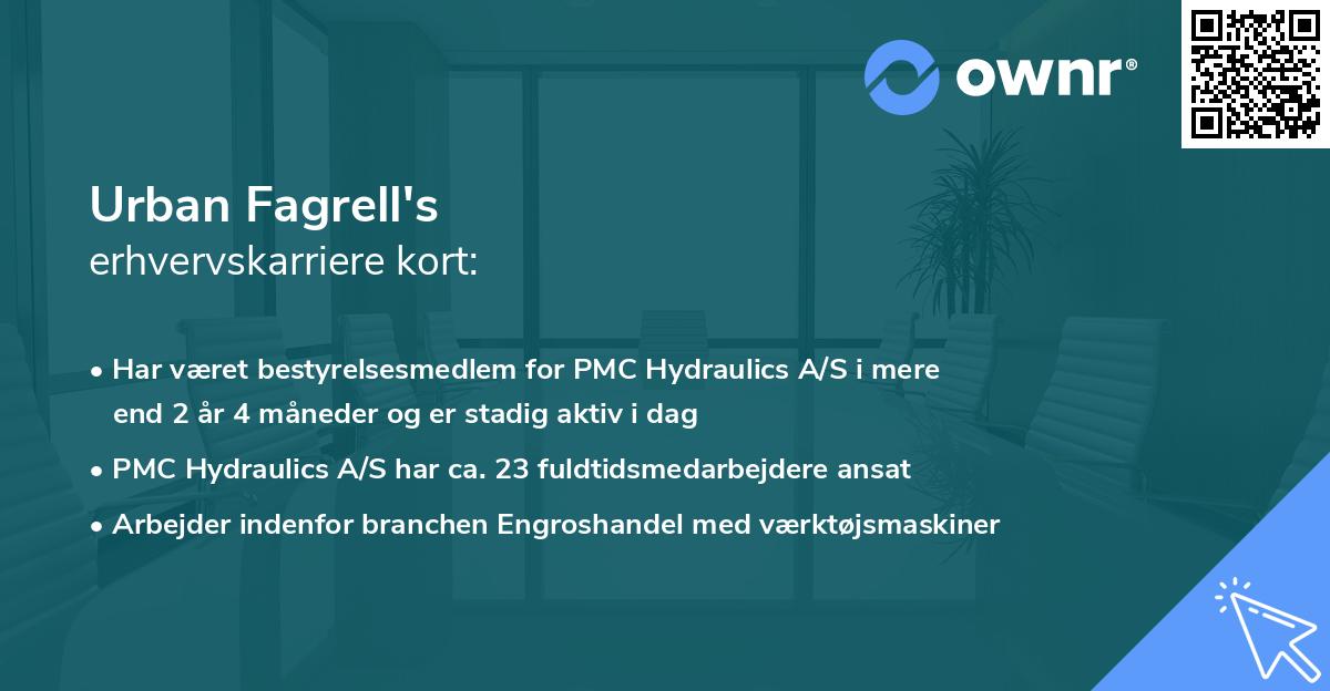 Urban Fagrell's erhvervskarriere kort