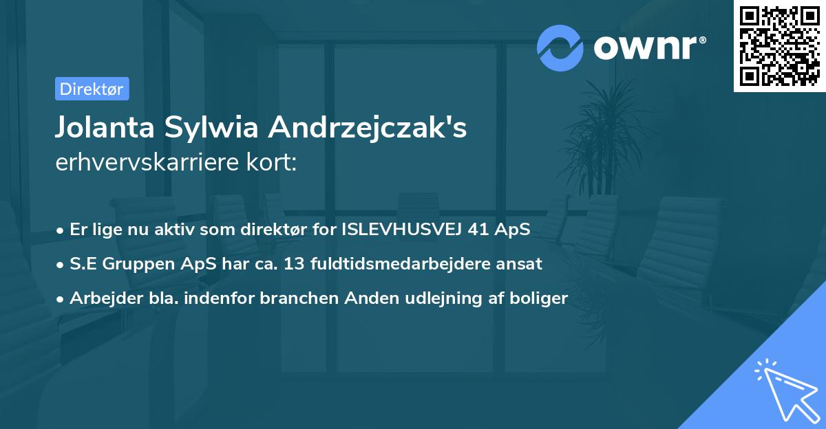 Jolanta Sylwia Andrzejczak's erhvervskarriere kort