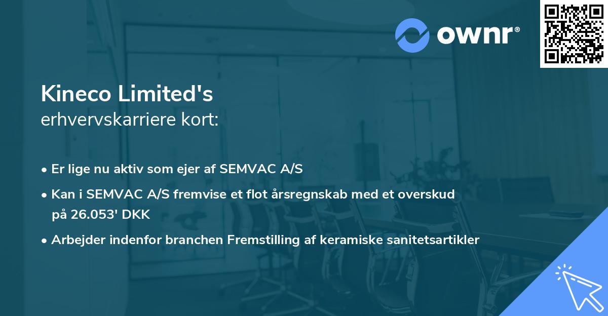 Kineco Limited's erhvervskarriere kort