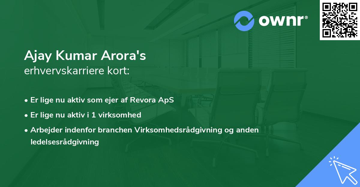 Ajay Kumar Arora's erhvervskarriere kort