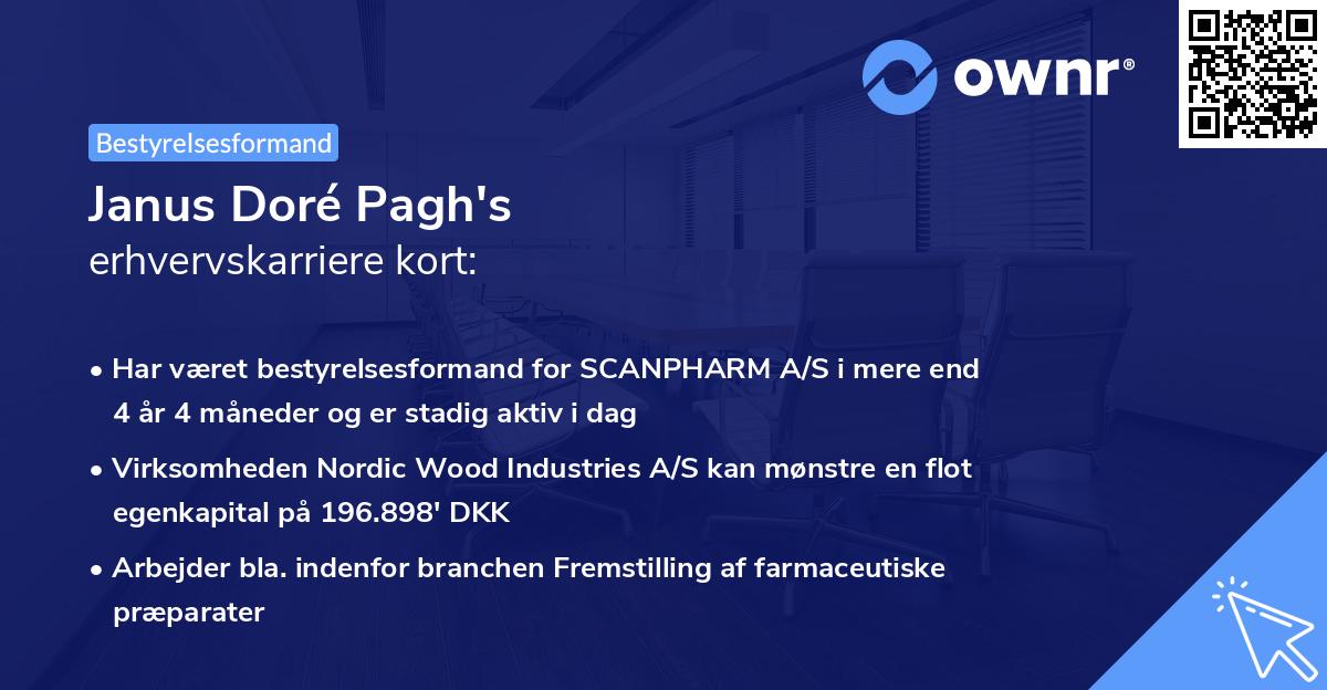 Janus Doré Pagh's erhvervskarriere kort