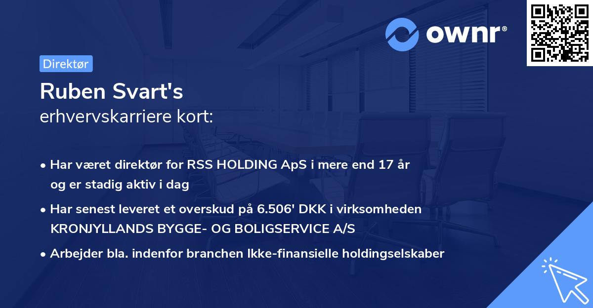 Ruben Svart's erhvervskarriere kort