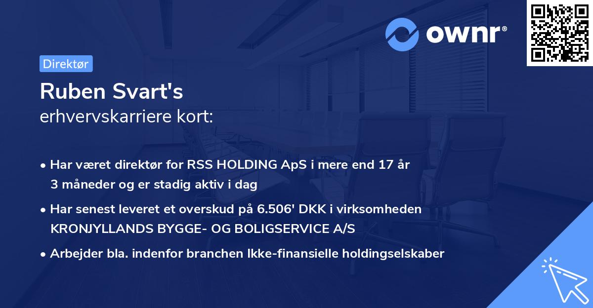 Ruben Svart's erhvervskarriere kort