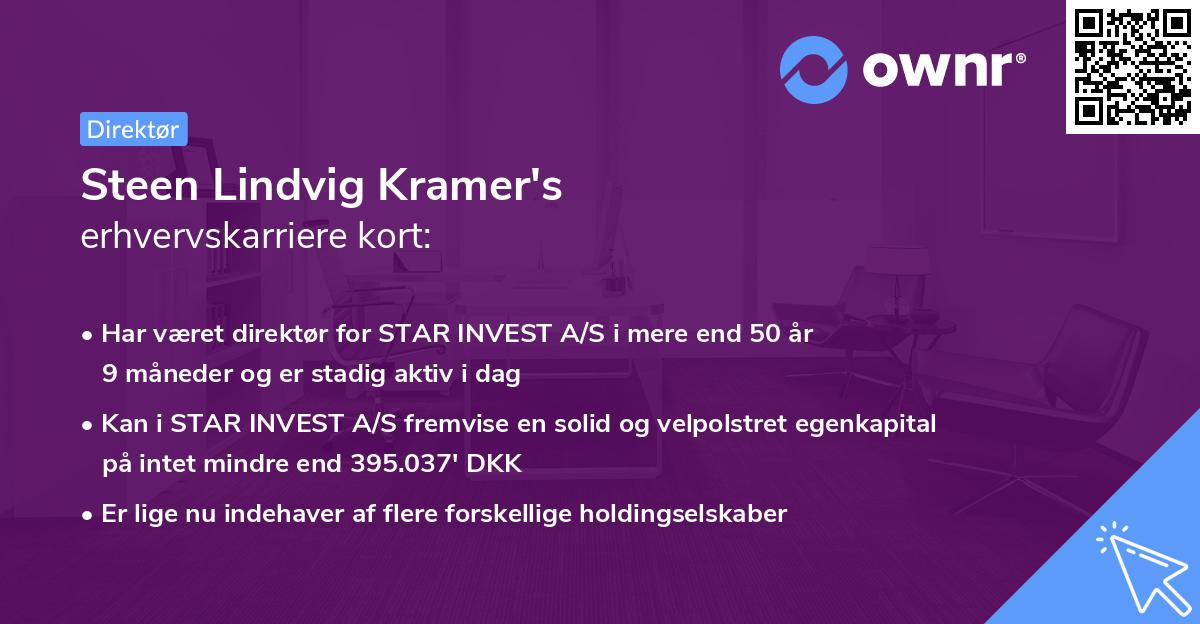 Steen Lindvig Kramer's erhvervskarriere kort