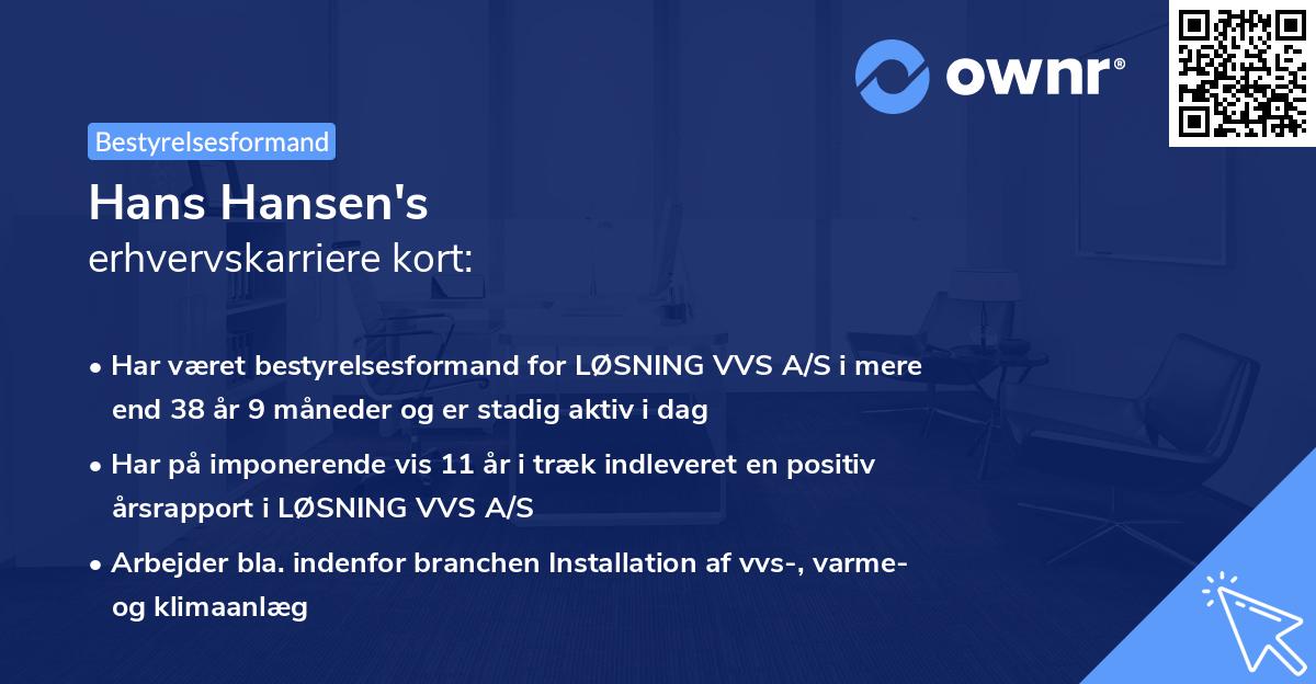 Hans Hansen's erhvervskarriere kort