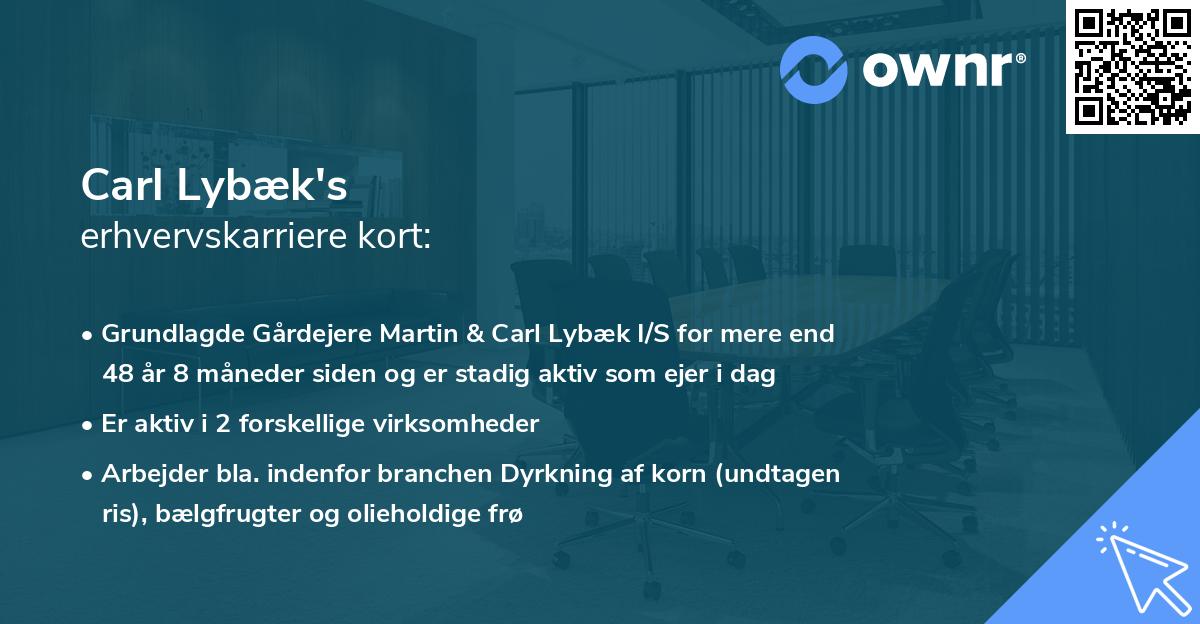 Carl Lybæk's erhvervskarriere kort