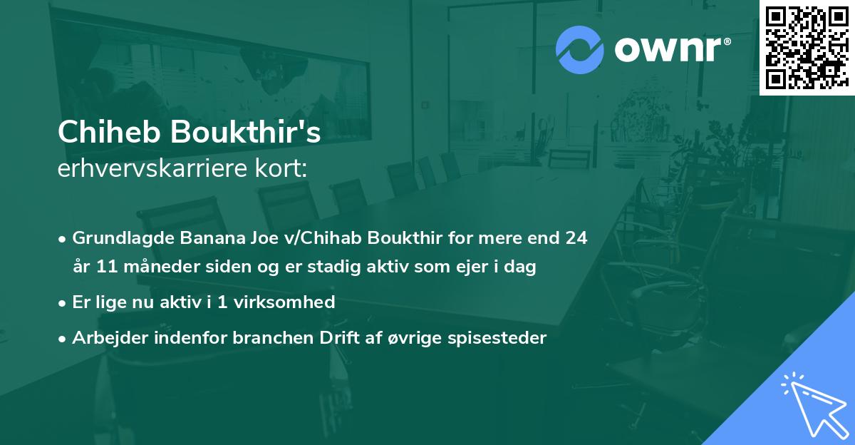 Chiheb Boukthir's erhvervskarriere kort