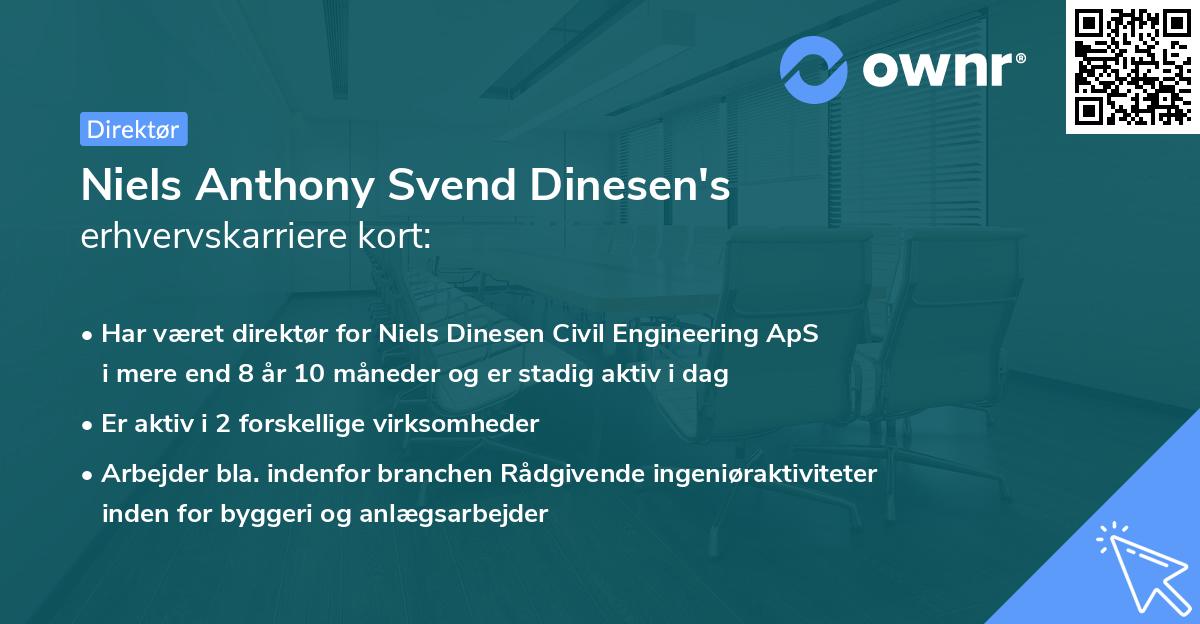 Niels Anthony Svend Dinesen's erhvervskarriere kort