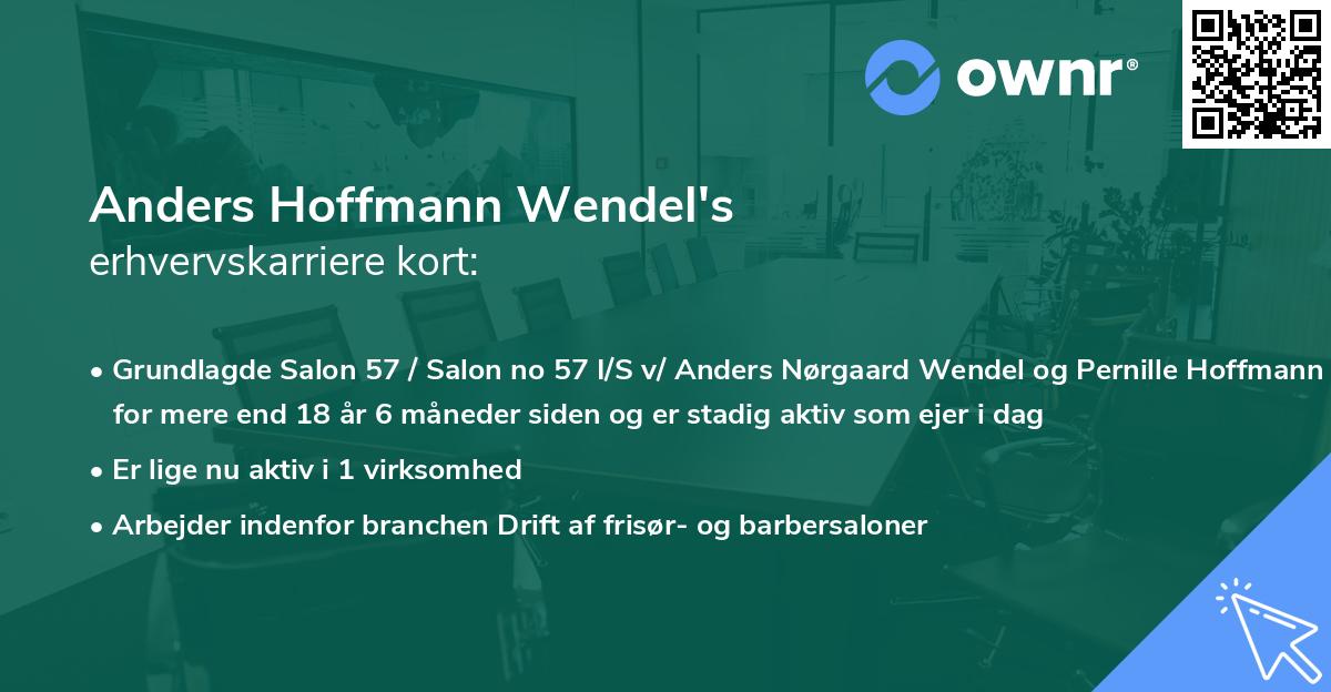 Anders Hoffmann Wendel's erhvervskarriere kort
