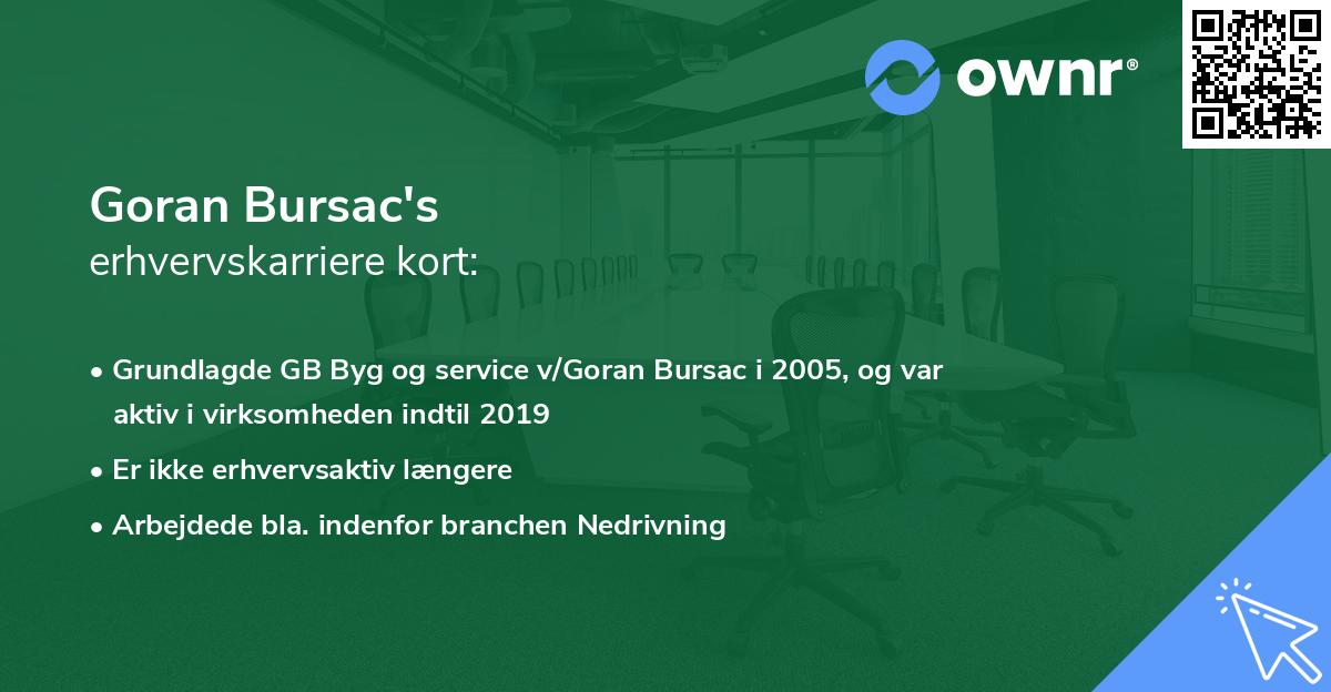 Goran Bursac's erhvervskarriere kort