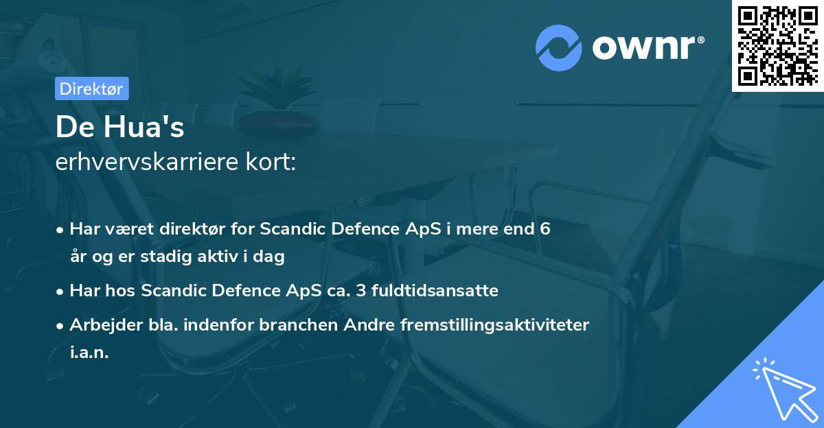 De Hua's erhvervskarriere kort