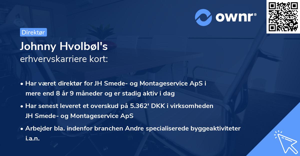 Johnny Hvolbøl's erhvervskarriere kort