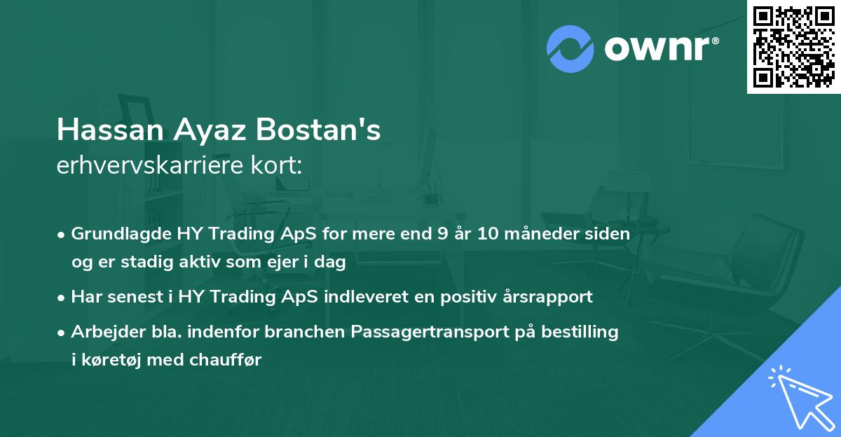 Hassan Ayaz Bostan's erhvervskarriere kort
