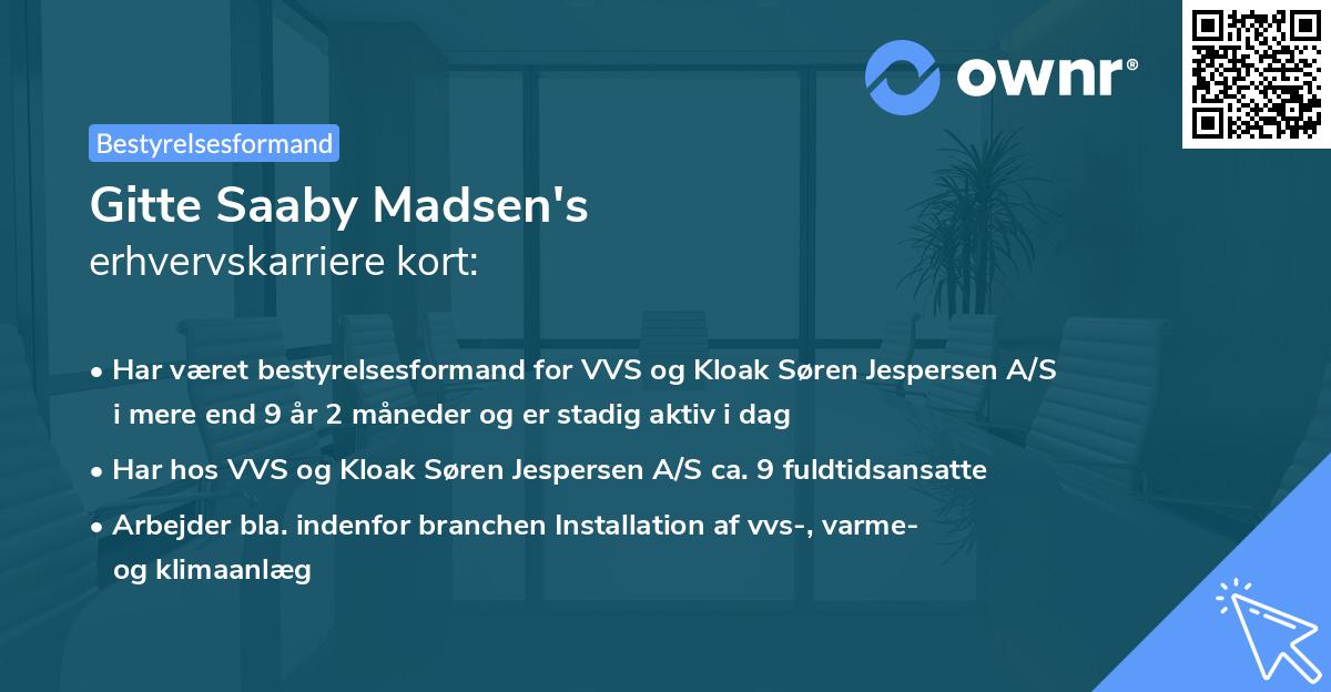 Gitte Saaby Madsen's erhvervskarriere kort