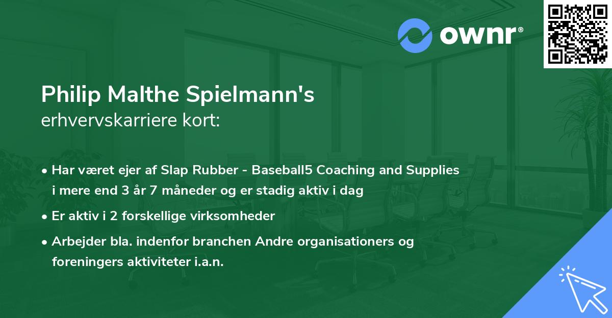 Philip Malthe Spielmann's erhvervskarriere kort