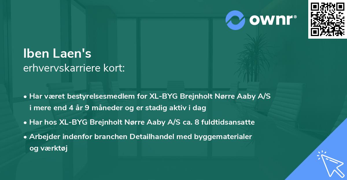 Iben Laen's erhvervskarriere kort