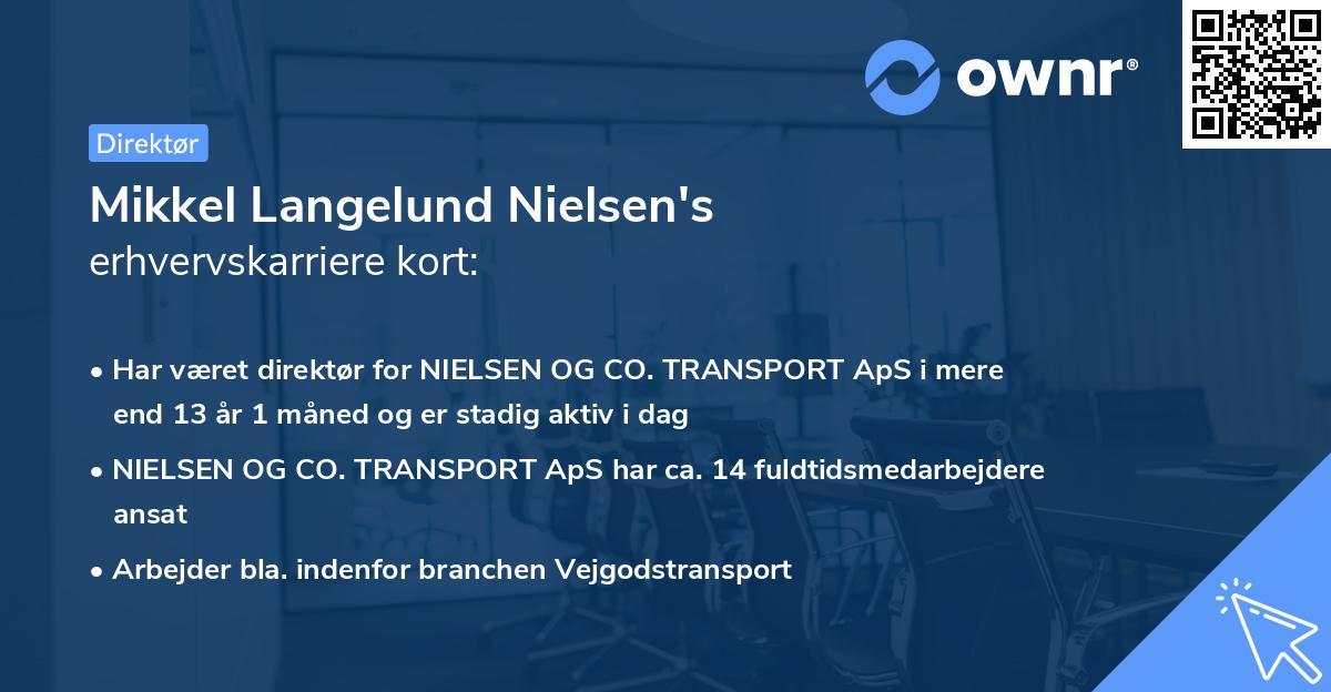 Mikkel Langelund Nielsen's erhvervskarriere kort