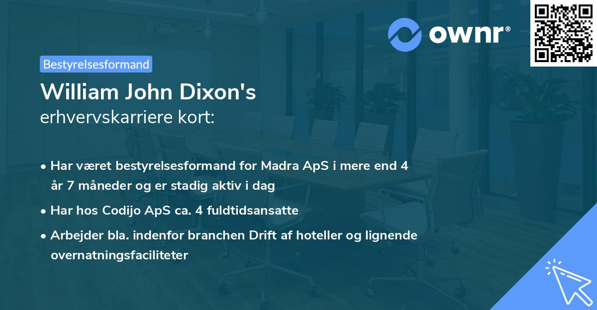 William John Dixon's erhvervskarriere kort