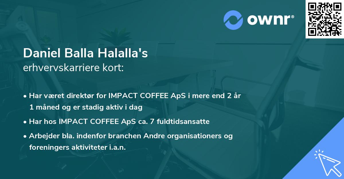 Daniel Balla Halalla's erhvervskarriere kort