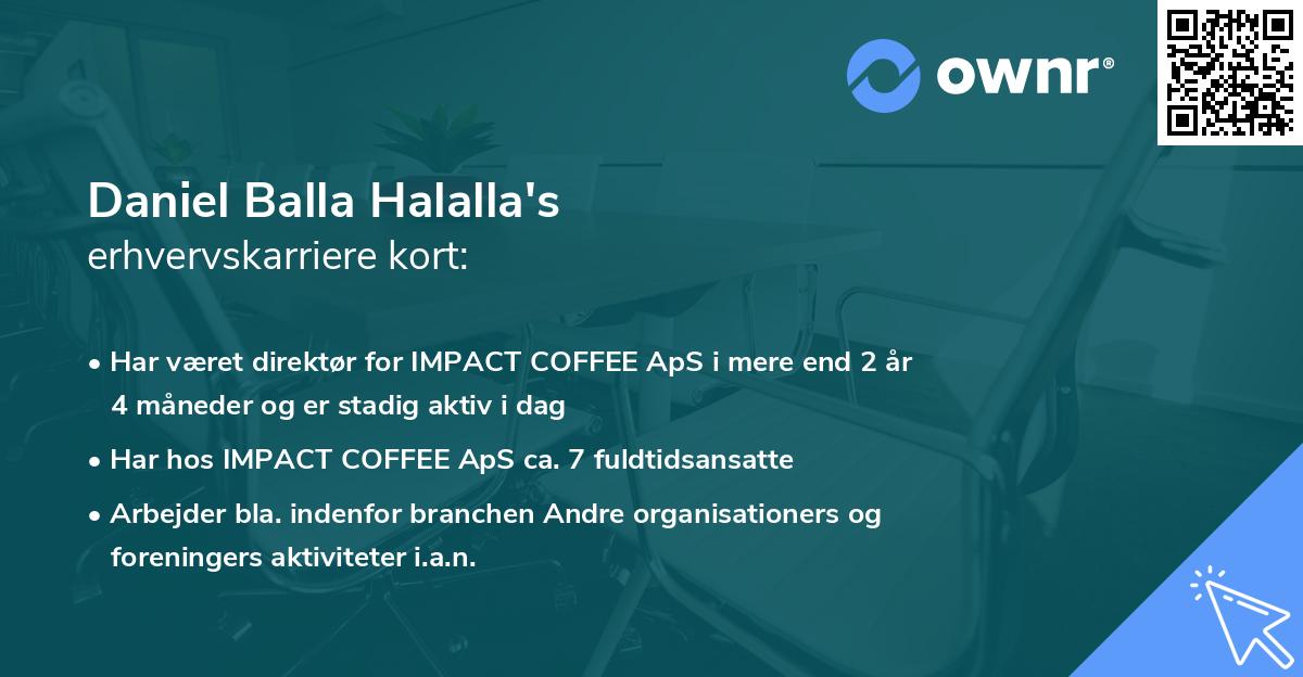 Daniel Balla Halalla's erhvervskarriere kort