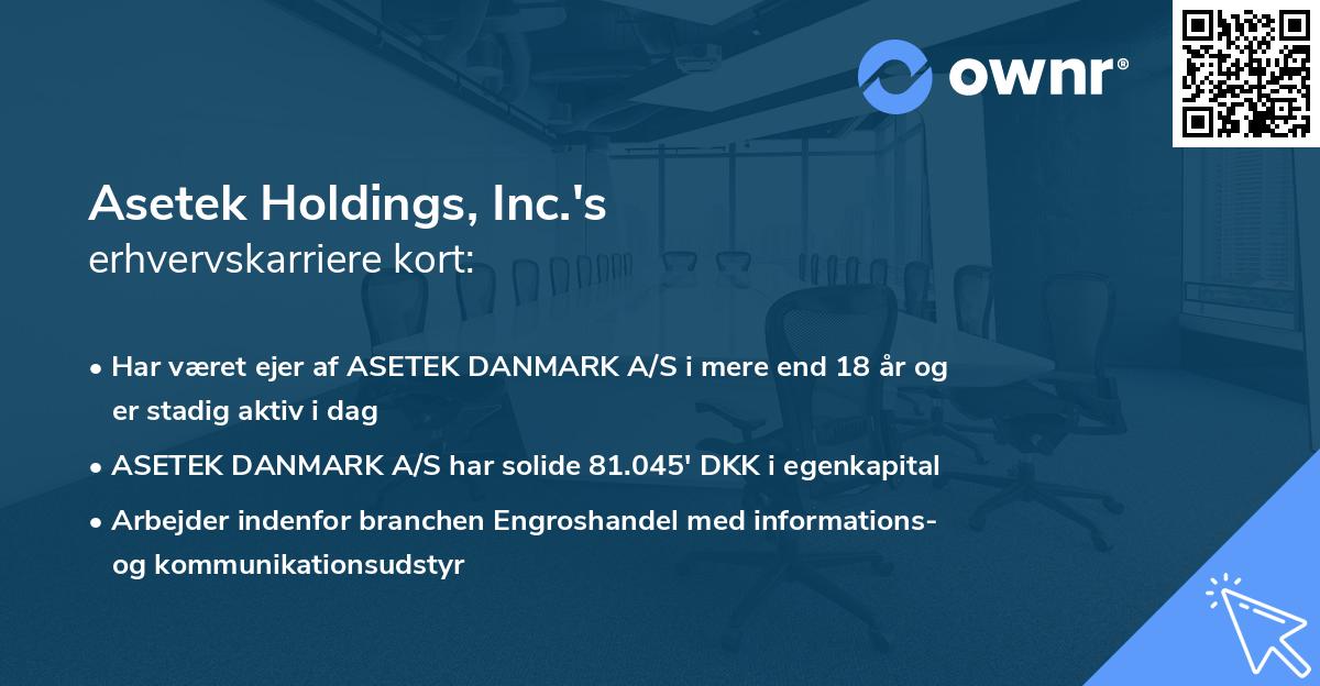 Asetek Holdings, Inc.'s erhvervskarriere kort