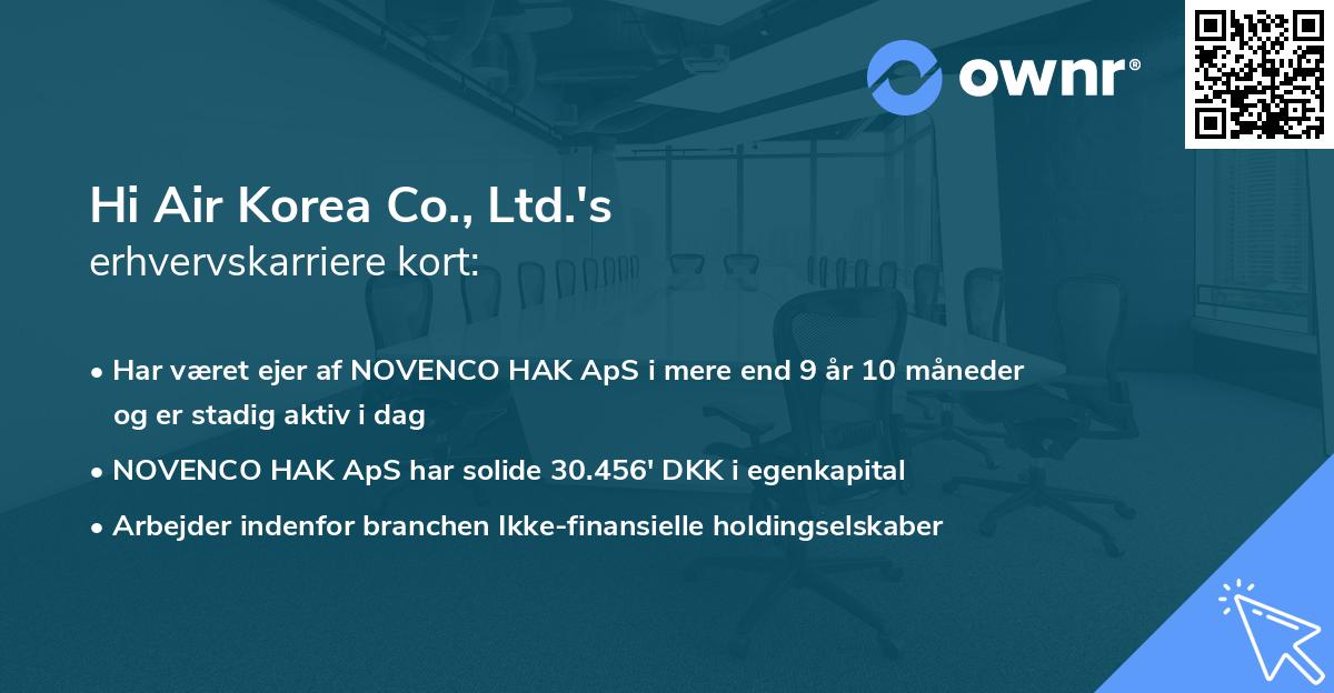 Hi Air Korea Co., Ltd.'s erhvervskarriere kort