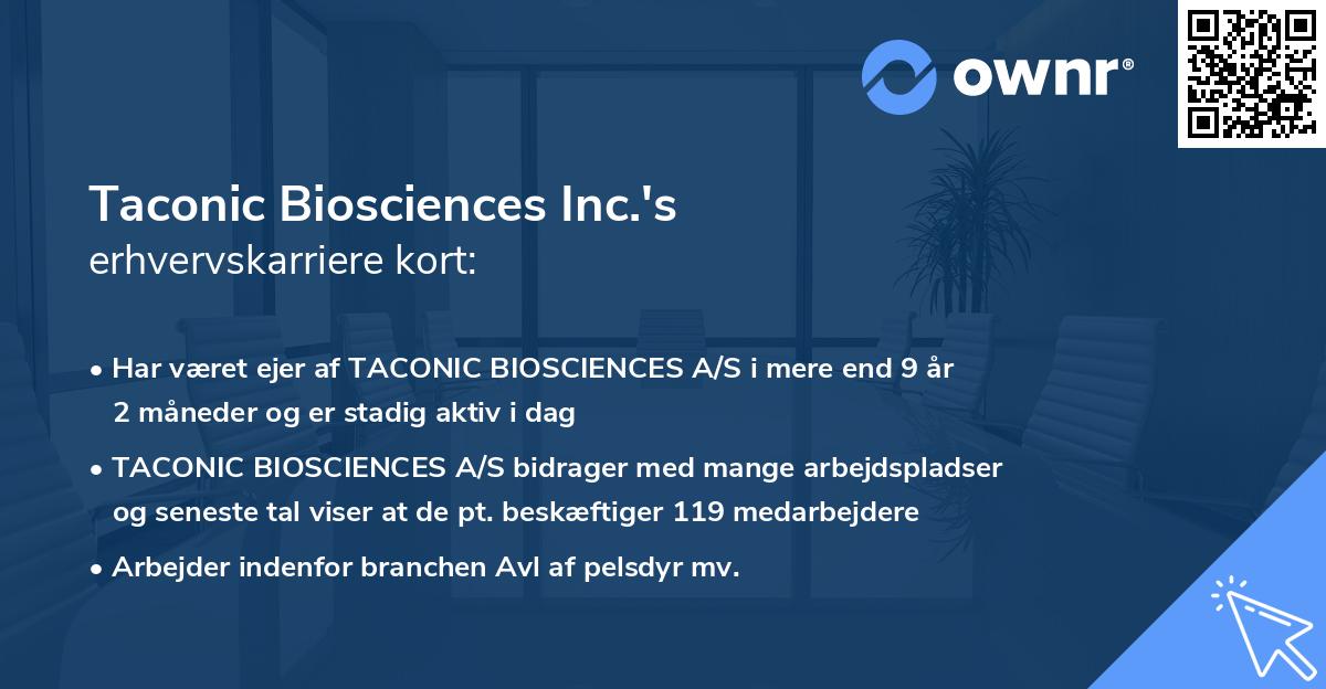 Taconic Biosciences Inc.'s erhvervskarriere kort