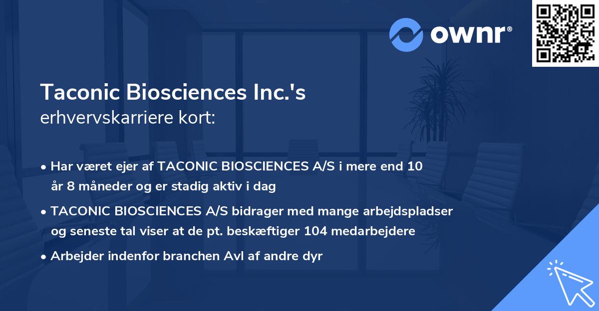 Taconic Biosciences Inc.'s erhvervskarriere kort