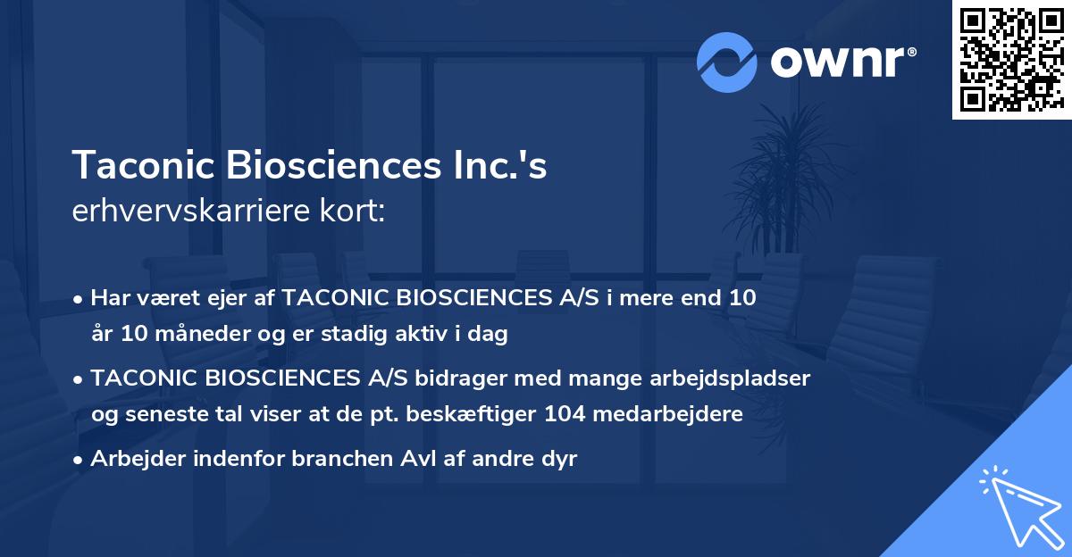 Taconic Biosciences Inc.'s erhvervskarriere kort