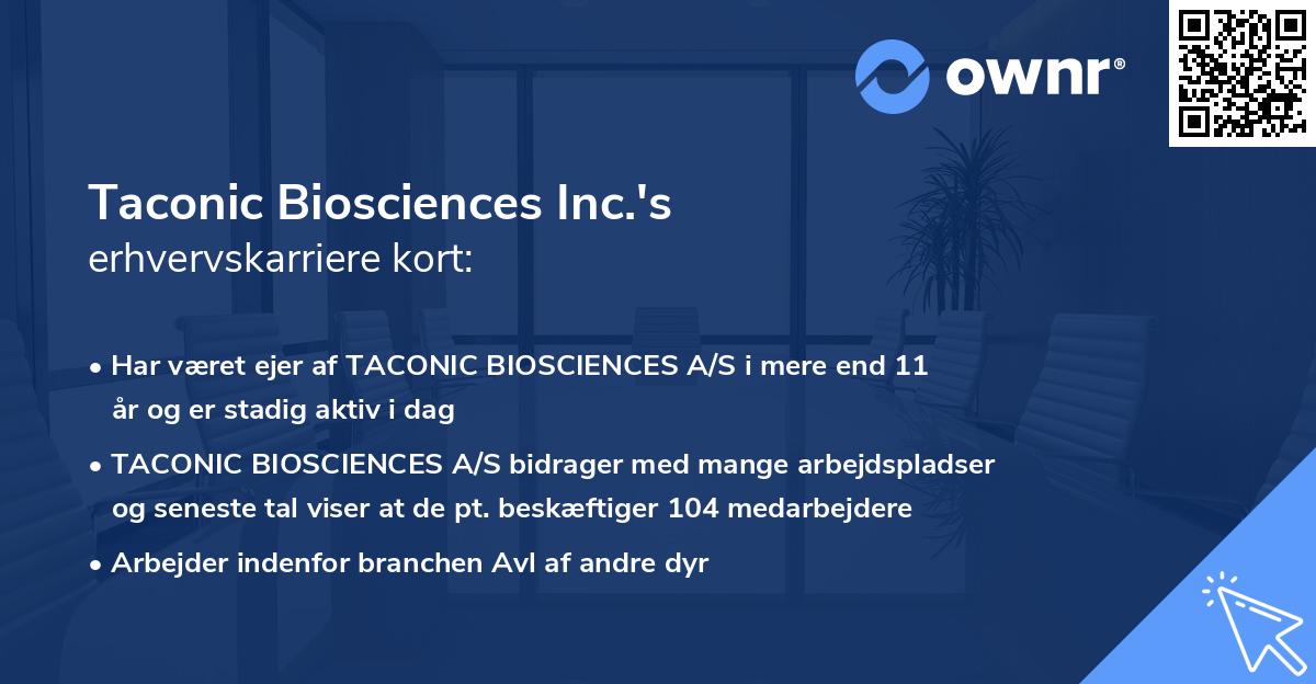 Taconic Biosciences Inc.'s erhvervskarriere kort