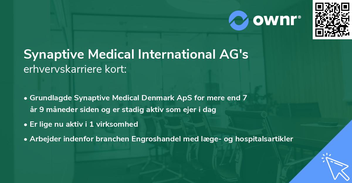 Synaptive Medical International AG's erhvervskarriere kort