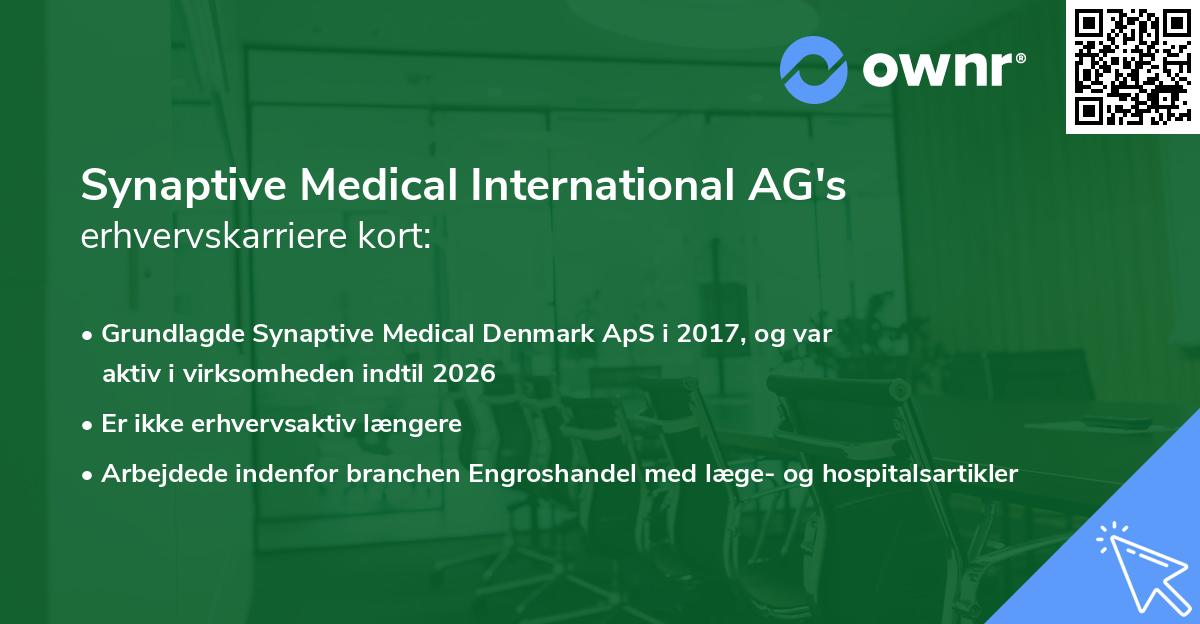 Synaptive Medical International AG's erhvervskarriere kort