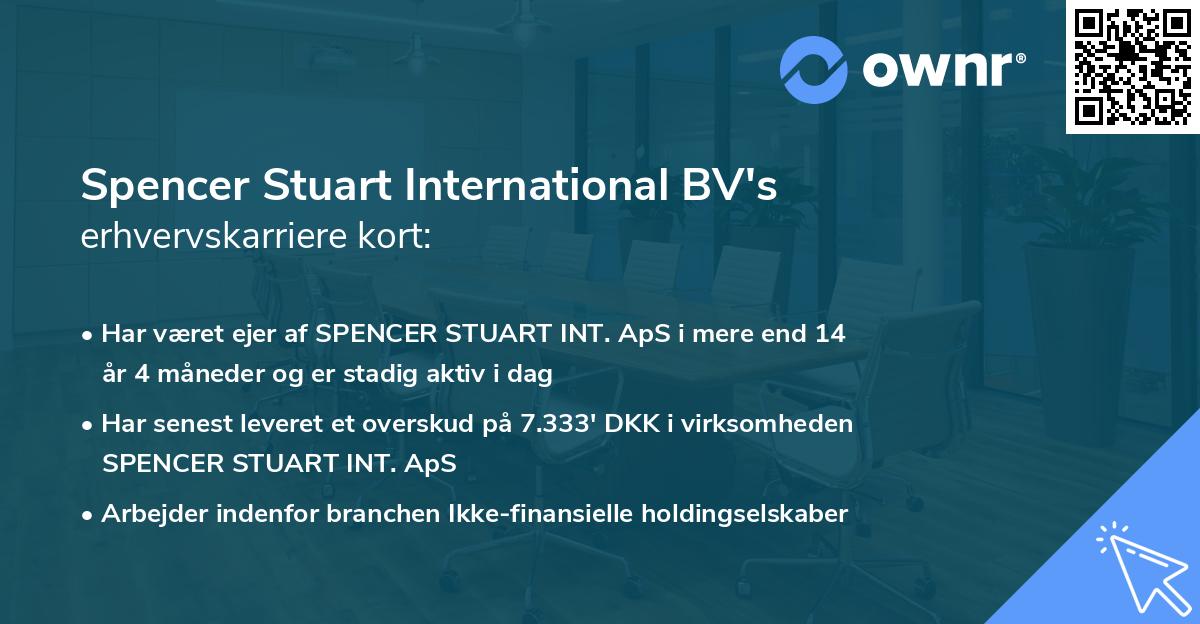 Spencer Stuart International BV's erhvervskarriere kort