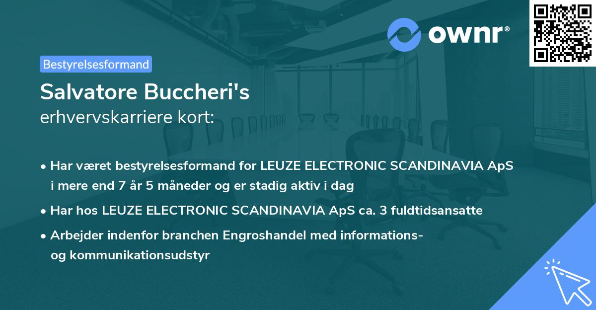 Salvatore Buccheri's erhvervskarriere kort