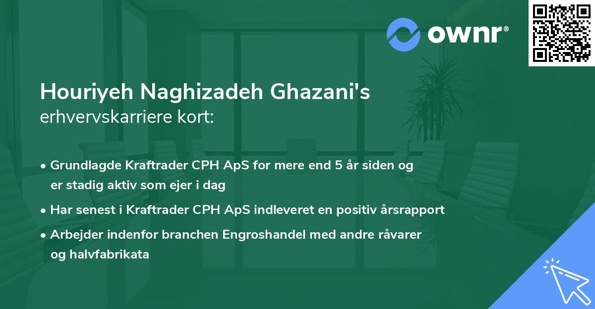 Houriyeh Naghizadeh Ghazani's erhvervskarriere kort