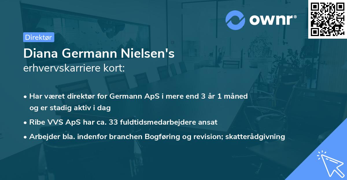 Diana Germann Nielsen's erhvervskarriere kort