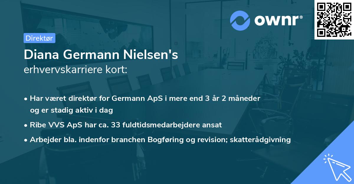 Diana Germann Nielsen's erhvervskarriere kort