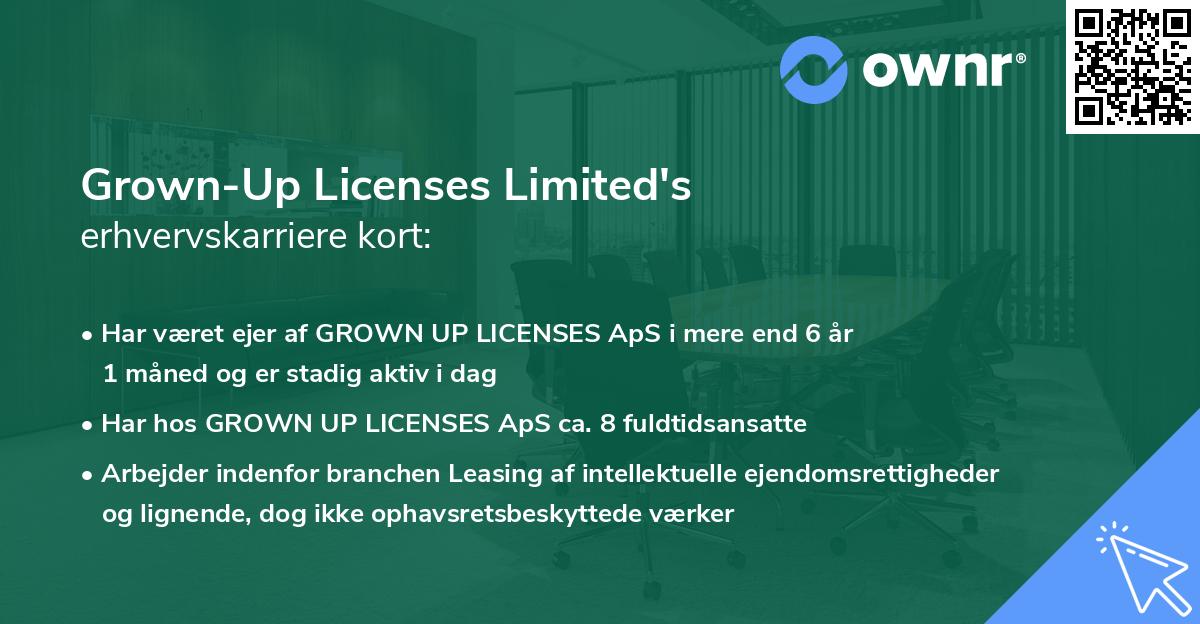 Grown-Up Licenses Limited's erhvervskarriere kort