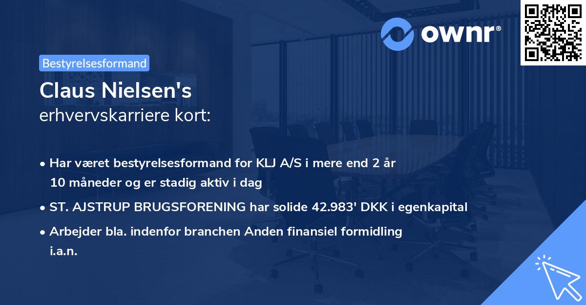 Claus Nielsen's erhvervskarriere kort