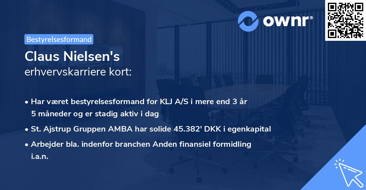 Claus Nielsen's erhvervskarriere kort