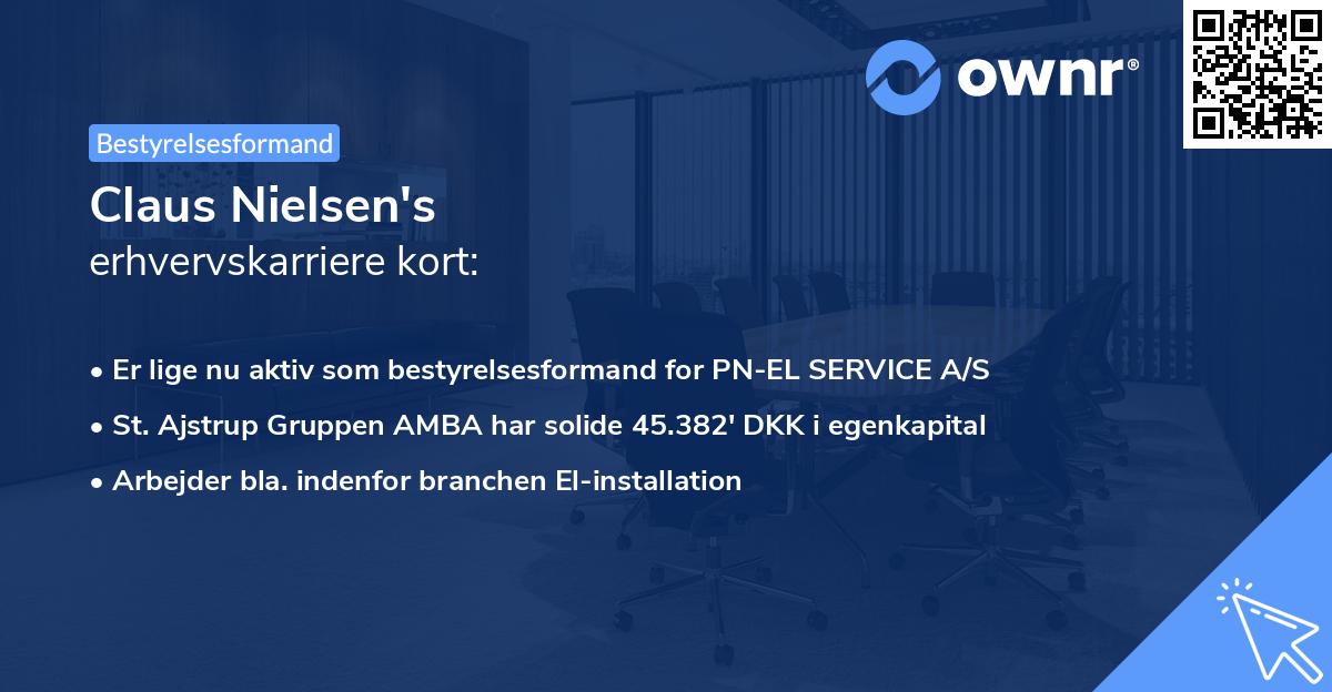 Claus Nielsen's erhvervskarriere kort