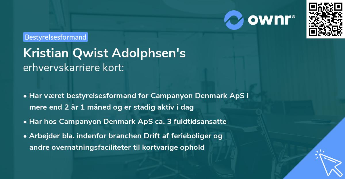 Kristian Qwist Adolphsen's erhvervskarriere kort