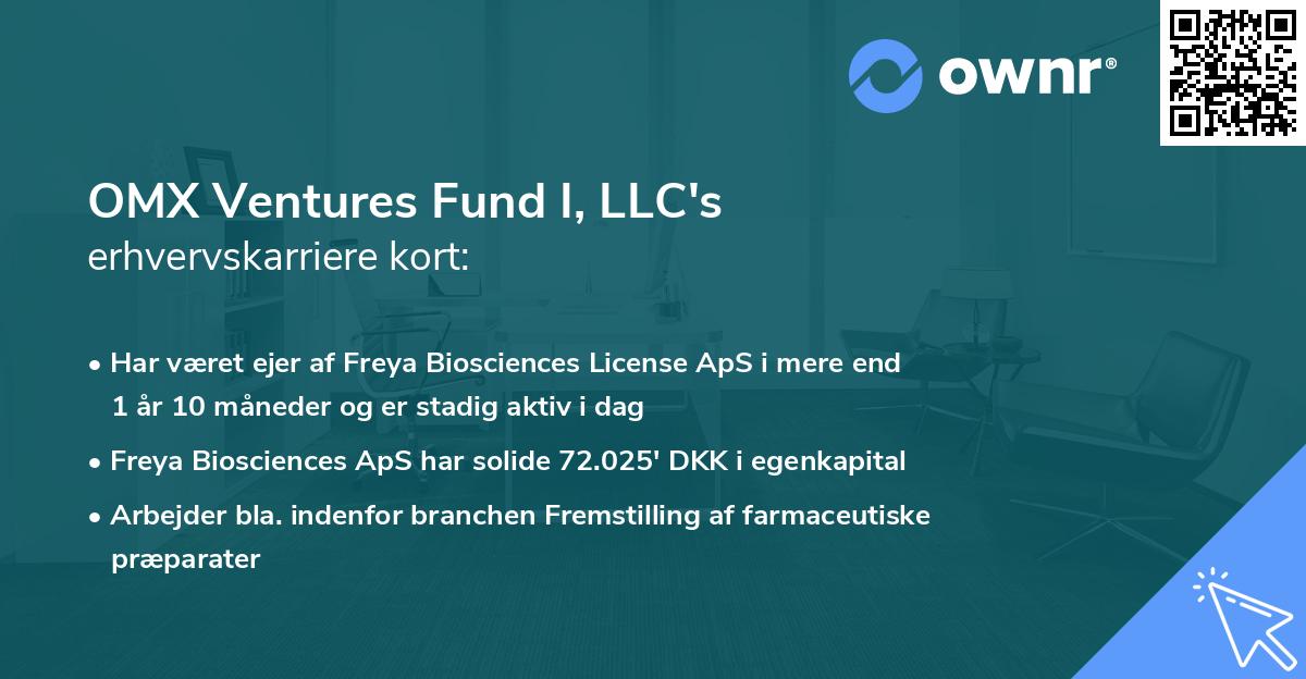 OMX Ventures Fund I, LLC's erhvervskarriere kort