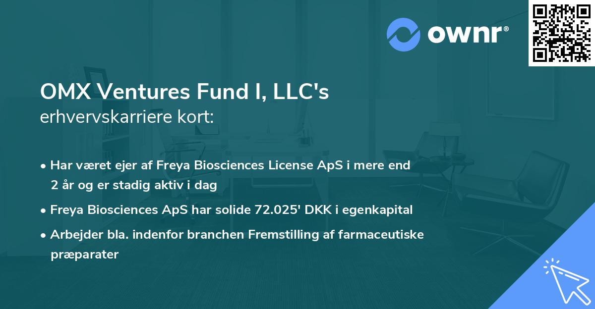 OMX Ventures Fund I, LLC's erhvervskarriere kort