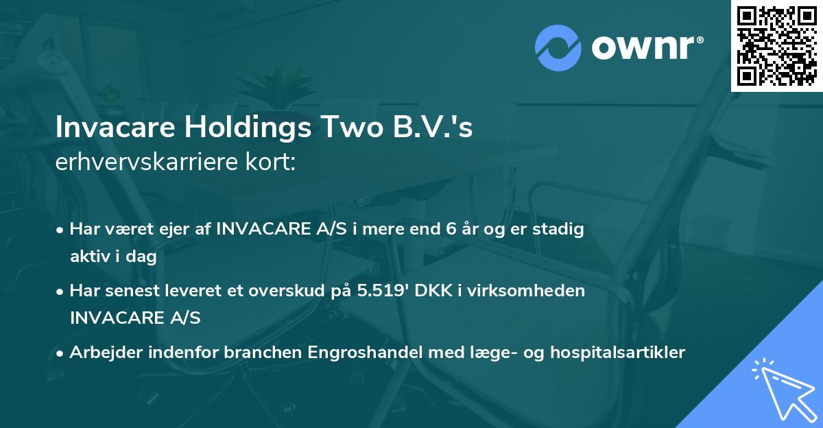 Invacare Holdings Two B.V.'s erhvervskarriere kort